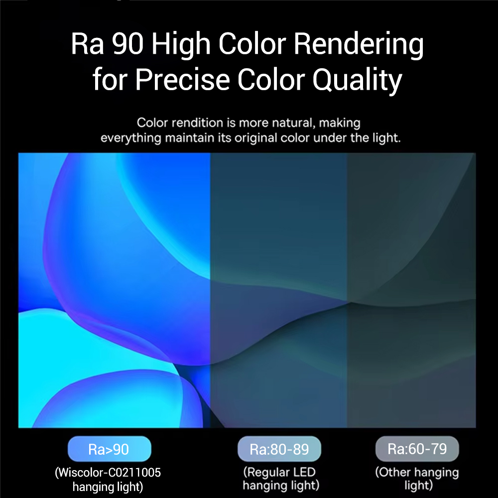 Wiscolor LED スクリーンモニターハンギングライト - Monitor Light Bar のレビューと価格